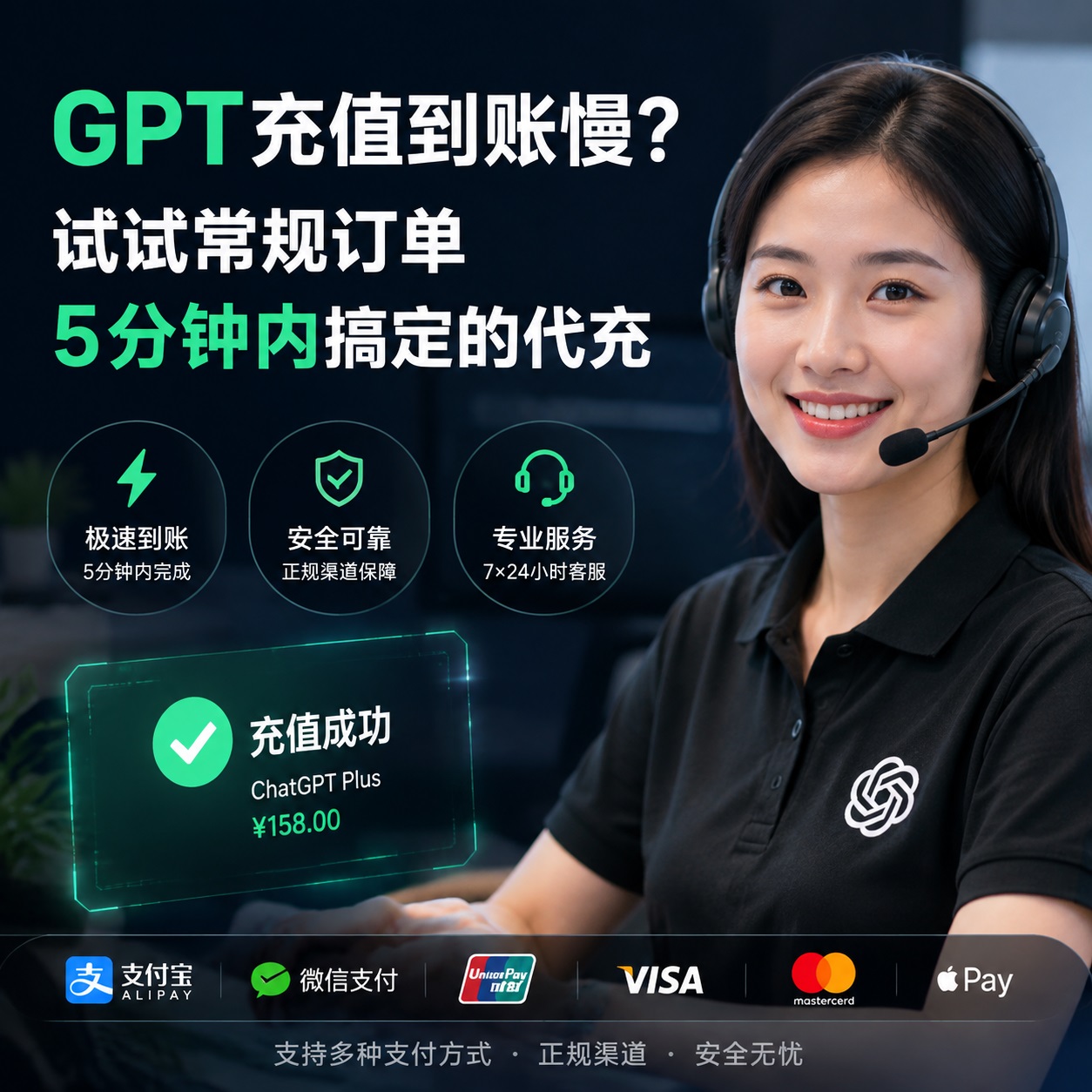 Chatgpt Plus